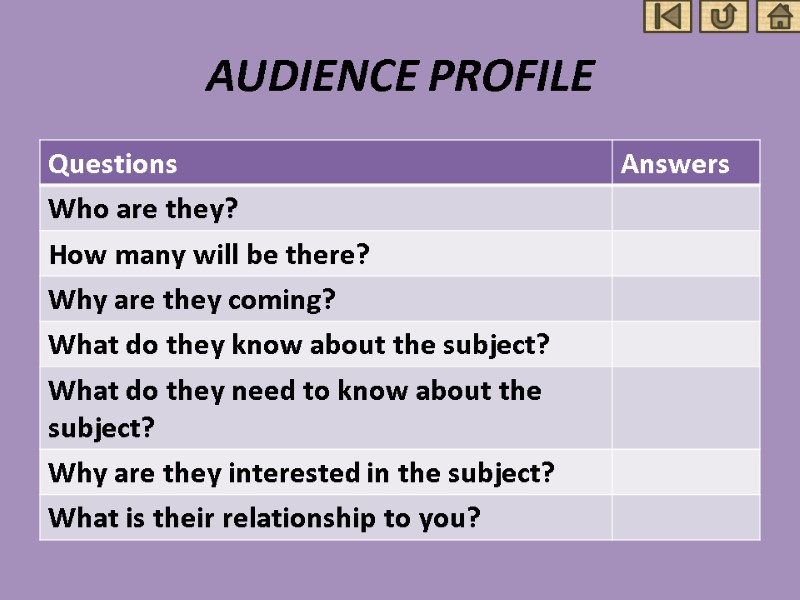 AUDIENCE PROFILE